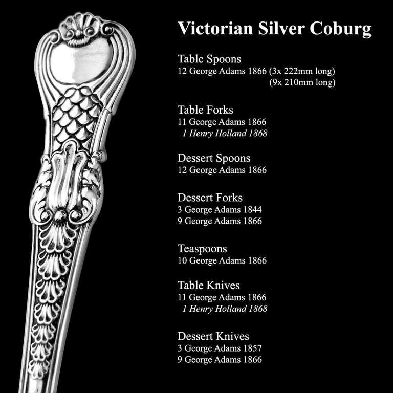 19th Century Antique English Silver Coburg Flatware For Sale