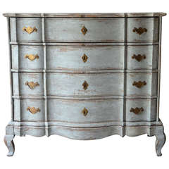 18th Century Swedish Baroque Chest