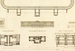 Prisons and Arsenals, 1800