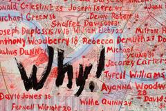 Why! (Is It Easier to Get a Gun than an Education, A Gun Instead of Help?)