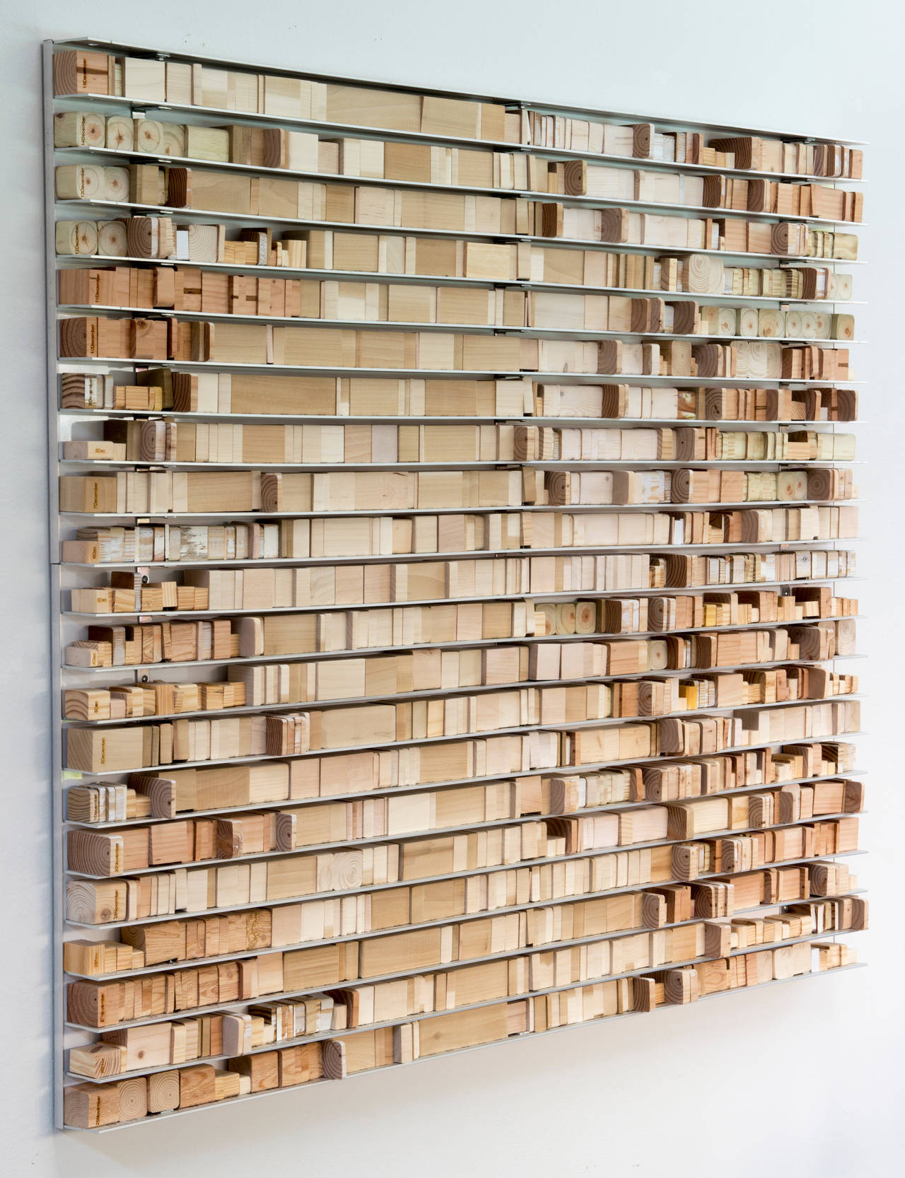 Daily Time Slices Dec 15