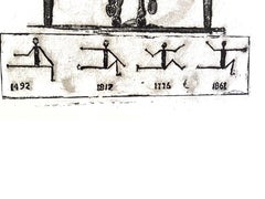 Max Ernst - The Soldier - Original Lithograph