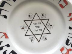 Rare European 19C Judaica Havdalah Hebrew Plate