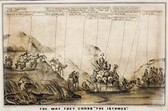 Rare Gold Rush Caricature - Crossing Panama to California
