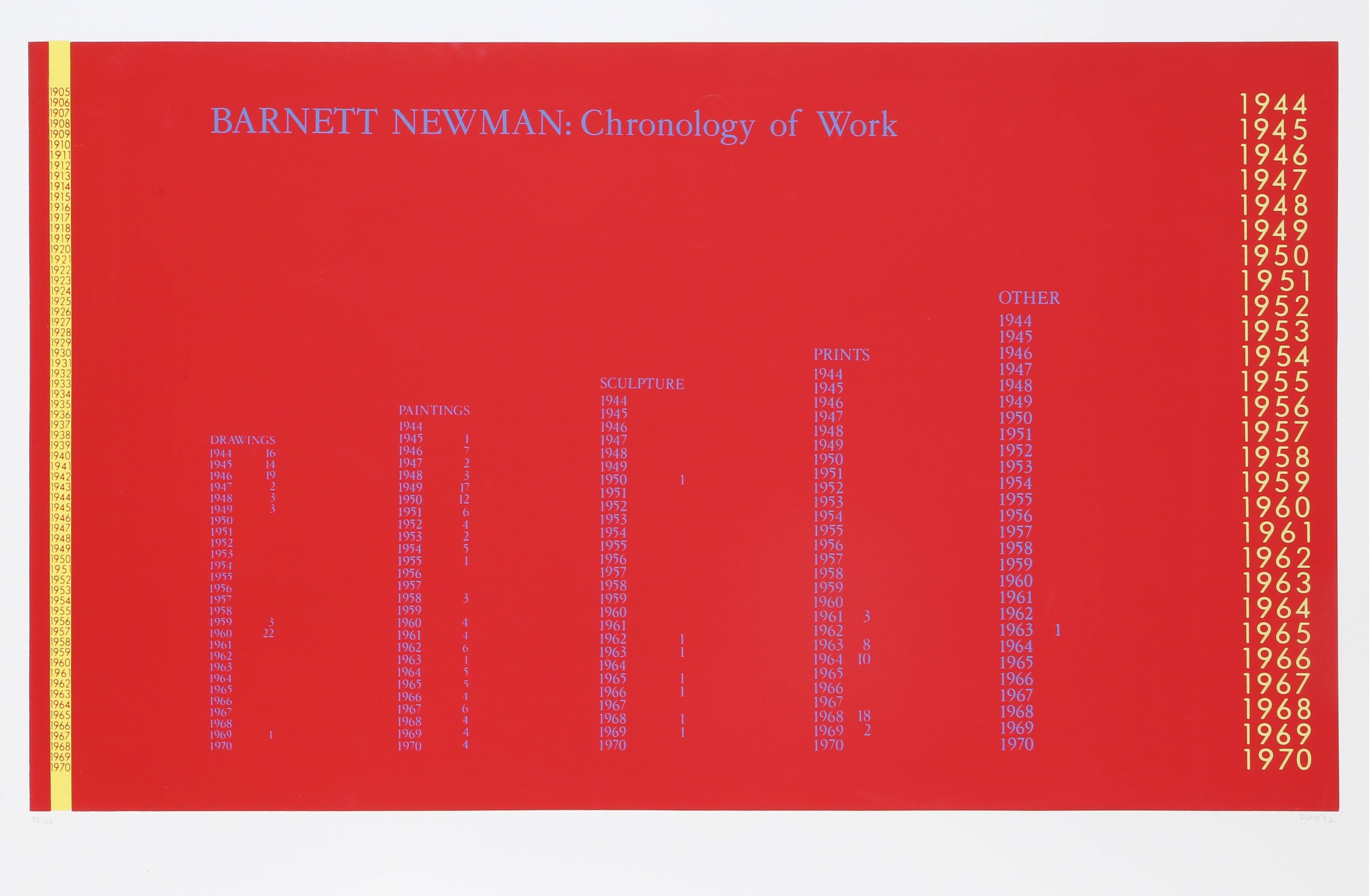 Künstler: David Diao, chinesisch-amerikanischer Künstler (1943-)
Titel: Barnett Newman Chronologie der Arbeiten
Jahr: 1992
Medium: Siebdruck, signiert und nummeriert mit Bleistift
Bild: 22 x 38 Zoll
Größe: 30  x 42 in. (76.2  x 106.68 cm)