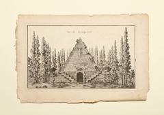 La Glaciere Plate from Jardins Anglo-Chinois