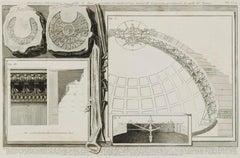 Internal Construction of the Dome of the Pantheon 