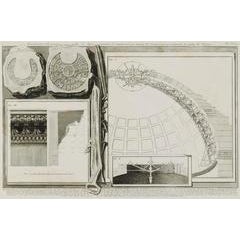 Internal Construction of the Dome of the Pantheon 4