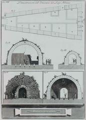 Architectural Drawing and Elevation of the Lake Albano Watershed