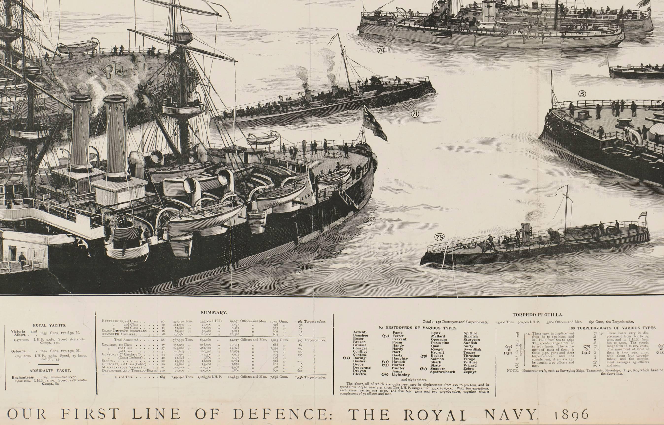 Our First Line of Defence: The Royal Navy - Print by Unknown