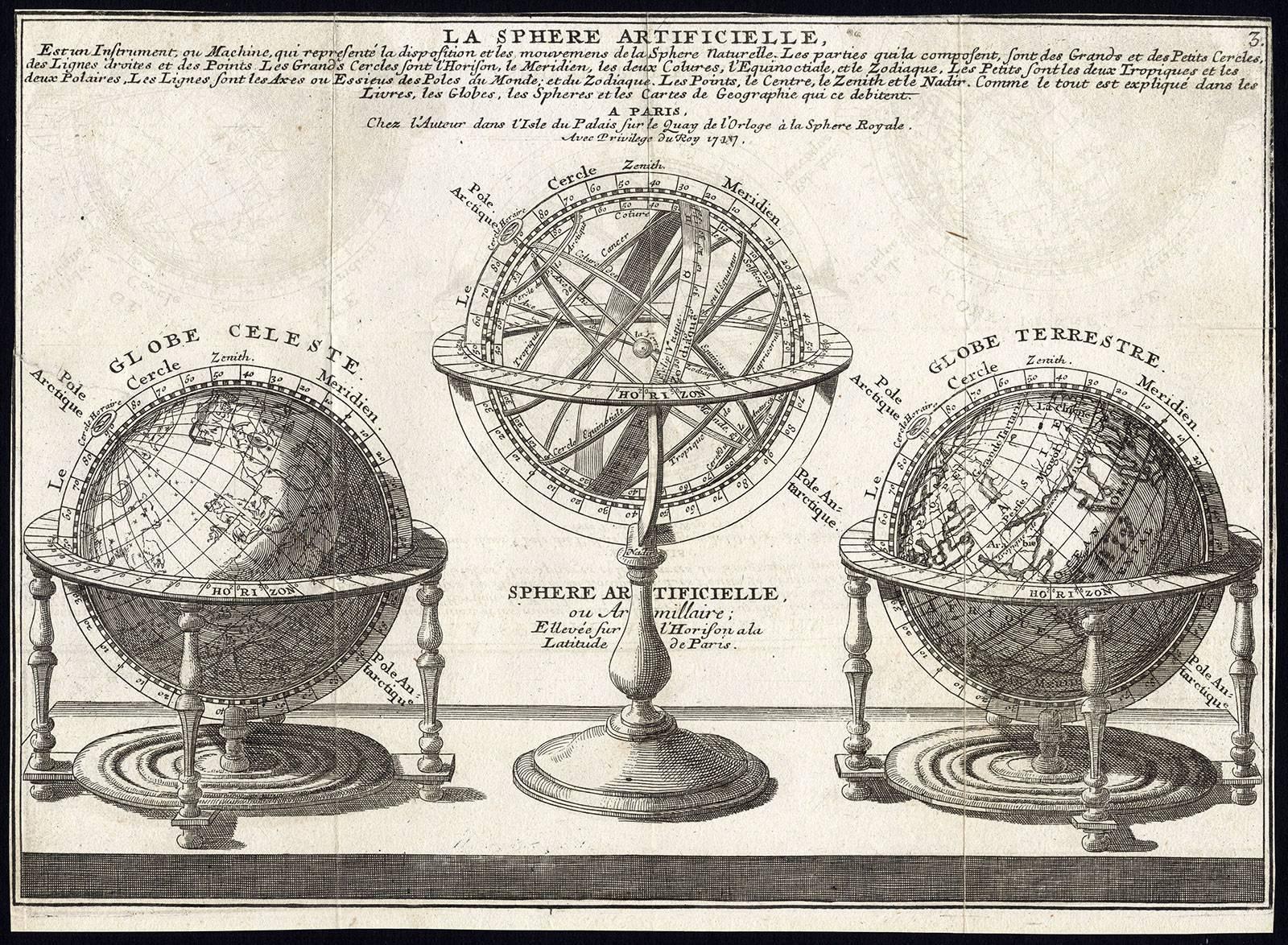 Nicholas de Fer Print - La Sphere Artificielle.