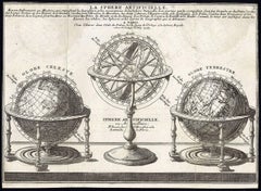 Antique La Sphere Artificielle.