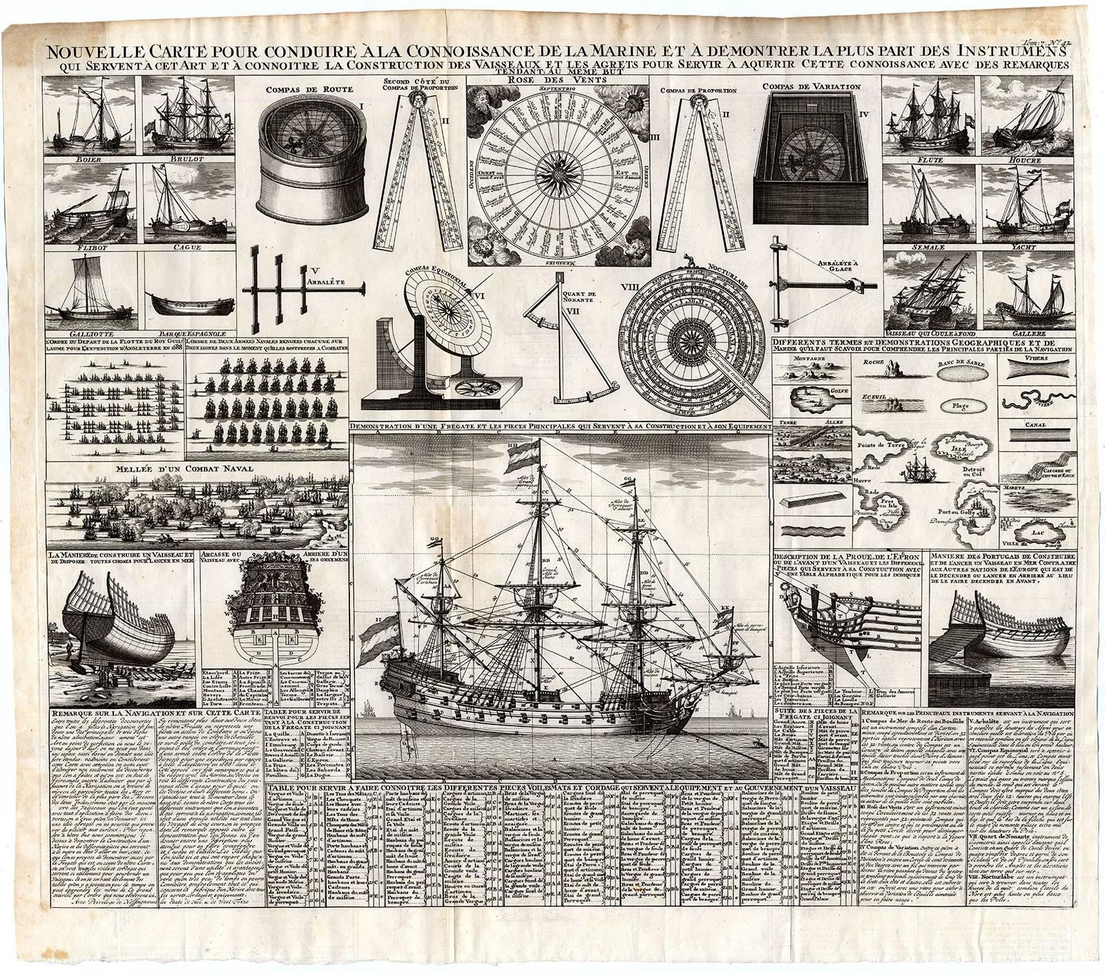 Henri-Abraham Chatelain Print - Nouvelle Carte pour Conduire a la Connoissance de la Marine [...].