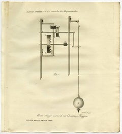 Verhandeling over Huygens, als uitvinder der slinger-uurwerken [...].