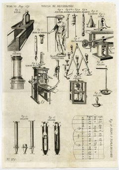 Tavola di Miscellanea - Table with miscellaneous.