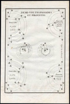 Plan d' une Academie Reguliere [...].