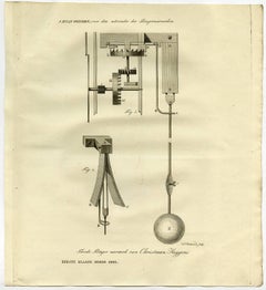 Verhandeling over Huygens, als uitvinder der slinger-uurwerken [...].