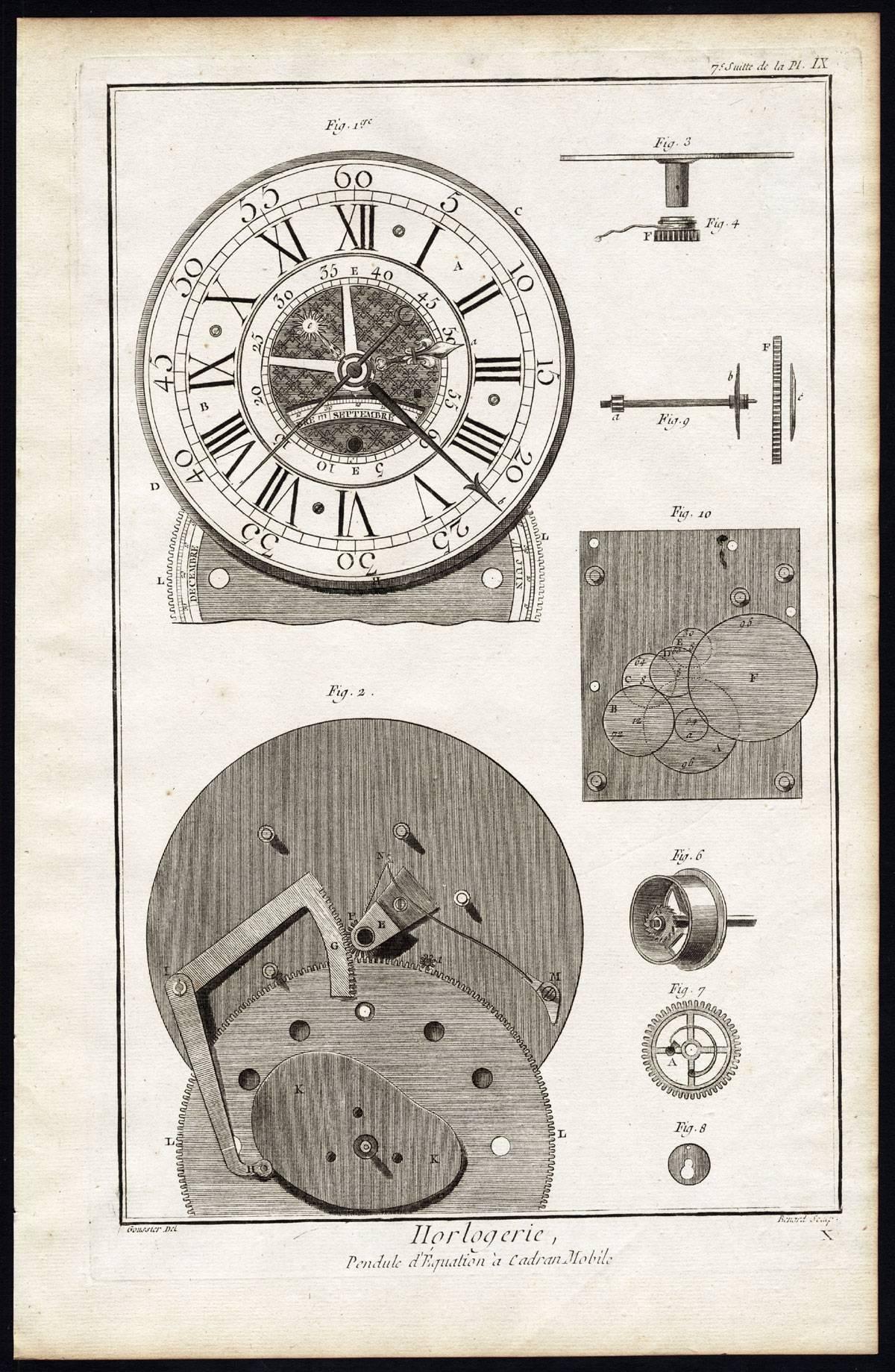  Horlogerie. Complete set of 63 engravings. For Sale 3