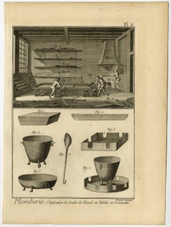 Plomb. Plomberie [...].