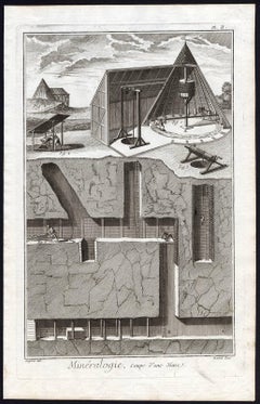 Mineralogie, coupe d'une mine.