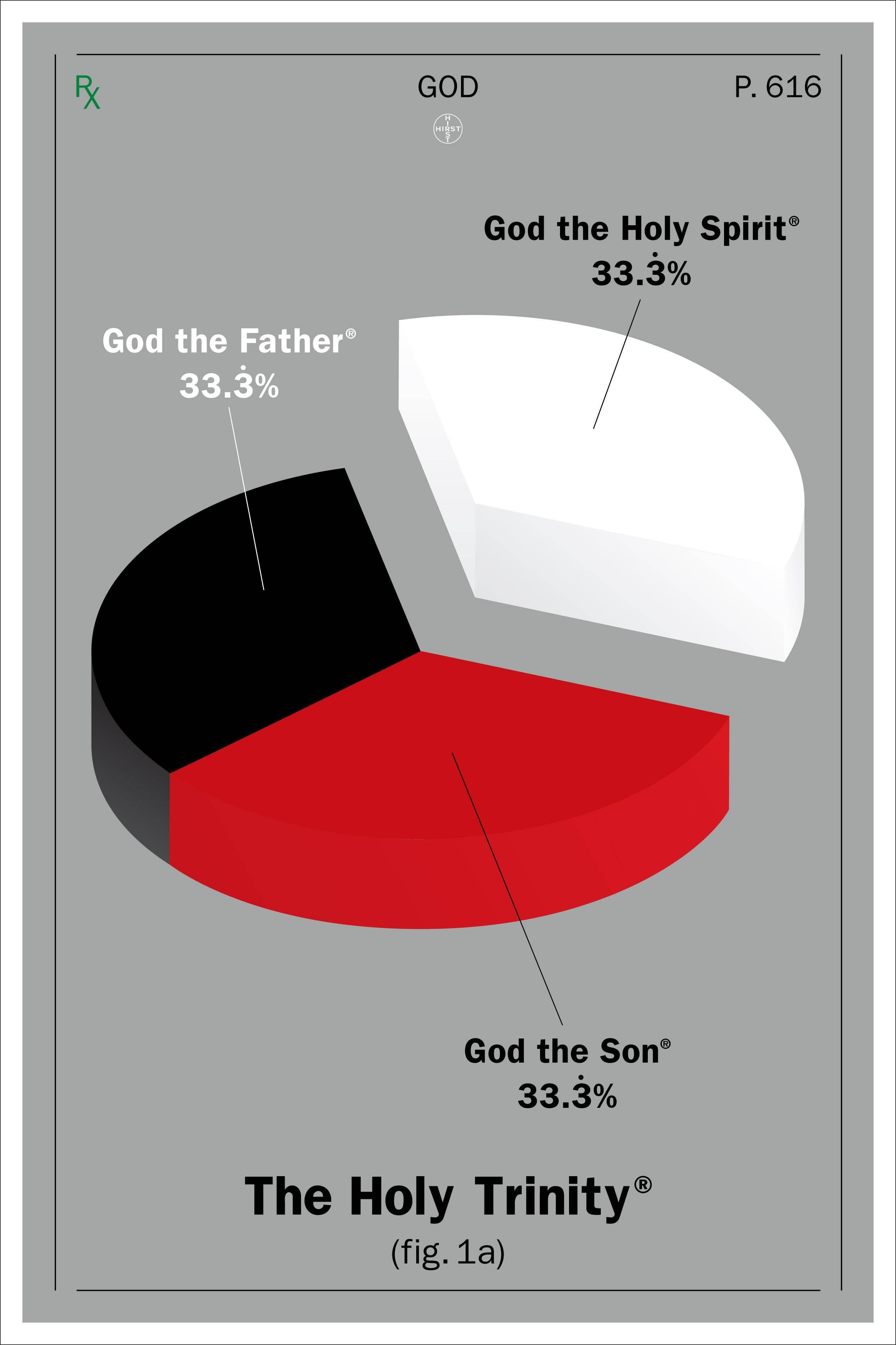 Damien Hirst Print - The Holy Trinity