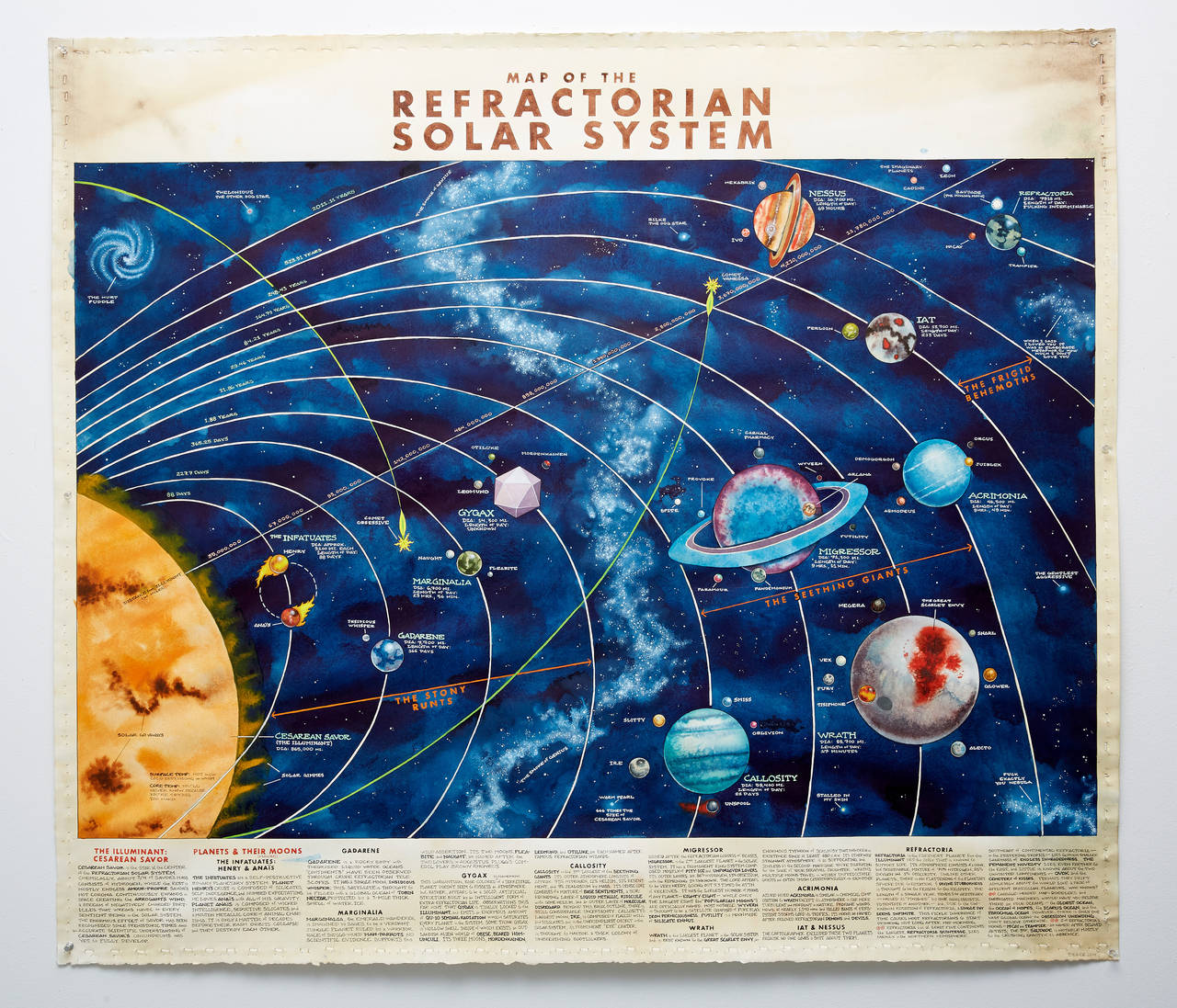 Jeffrey Beebe Landscape Art - Map of The Refractorian Solar System