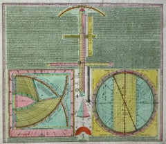 Novissium Astronomiae, Geographiae Tobias  Lotter 1770's celestial map engraving