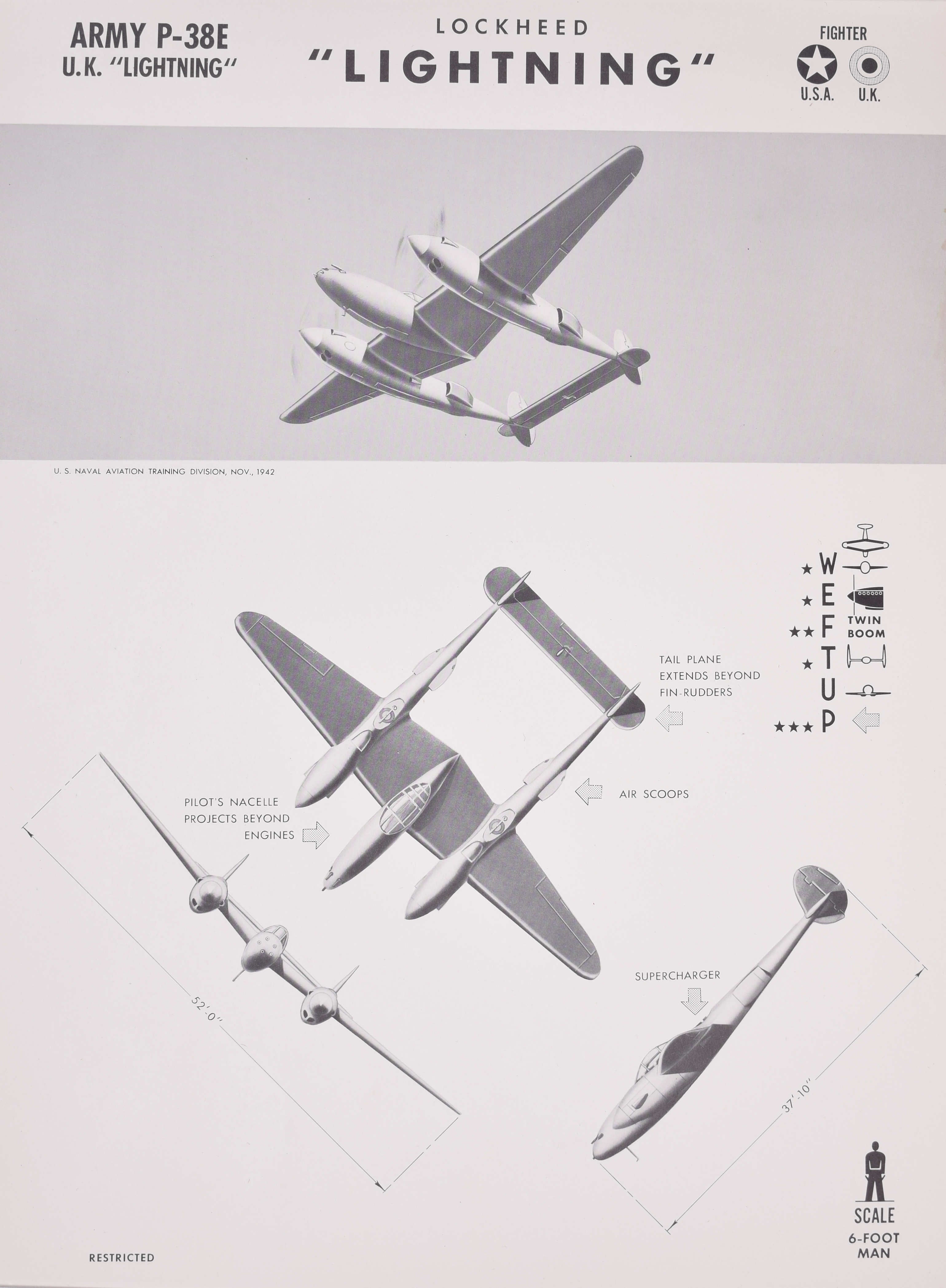 Children S Bedroom Girl Decor Decals Stickers Vinyl Art P 38 Lightning Pilot Vinyl Sticker Top View Aviator Wwii Aircraft Warbird Flyer Home Garden