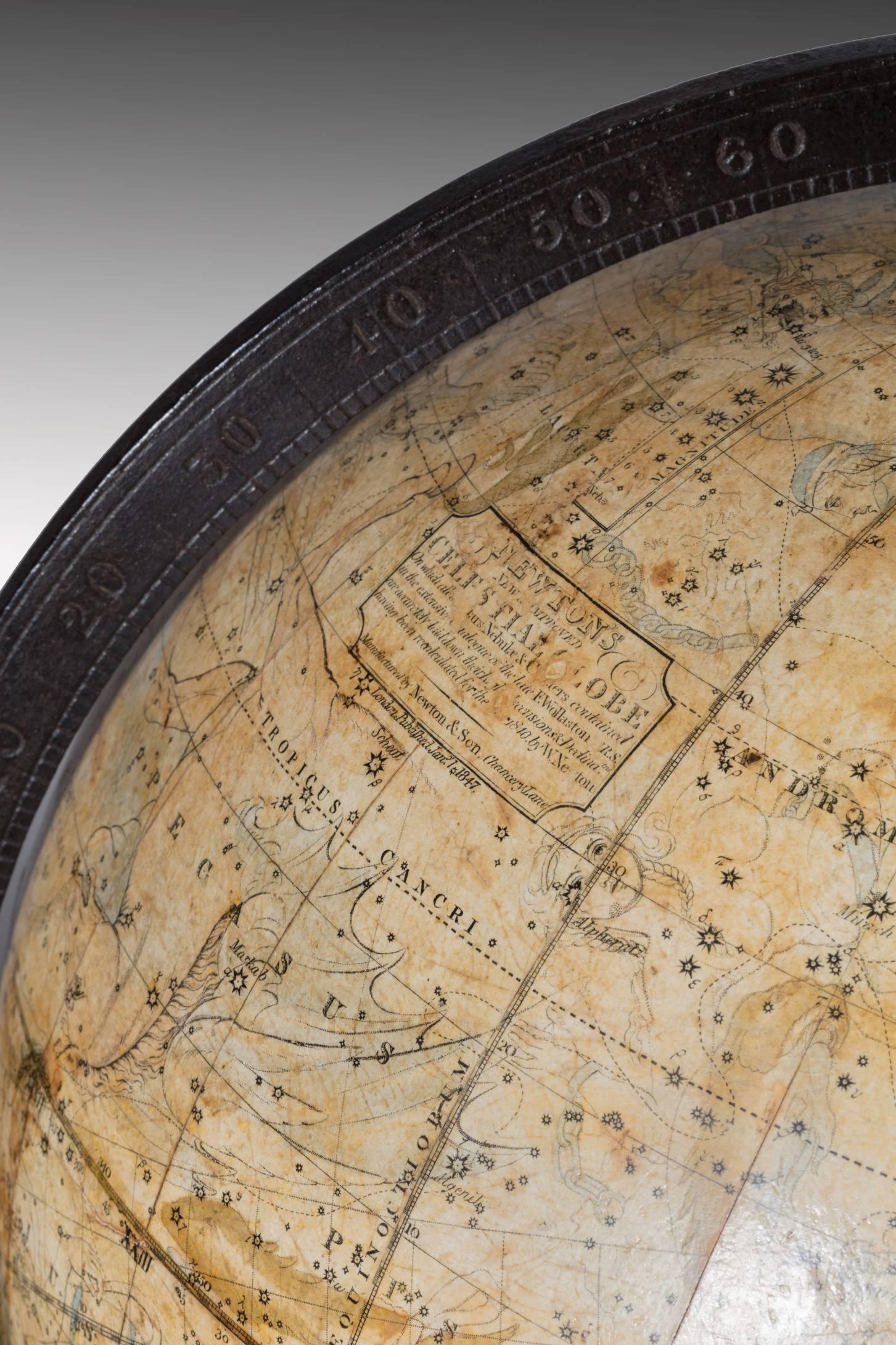 Mid-19th Century Pair of Antique Desk Globes by Newton