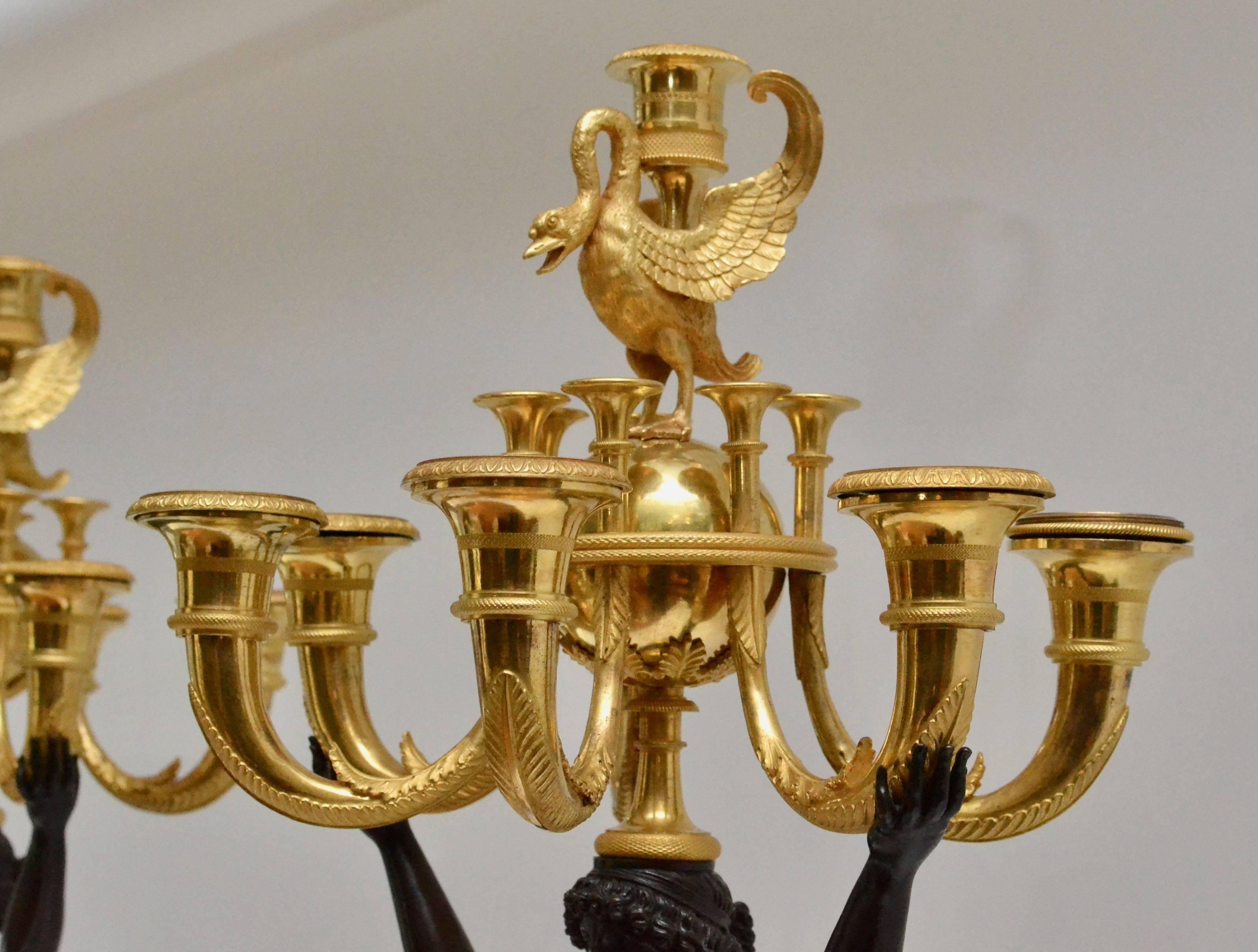 Pair of Important Gilt Bronze Empire Candelabra, Paris, circa 1805 1