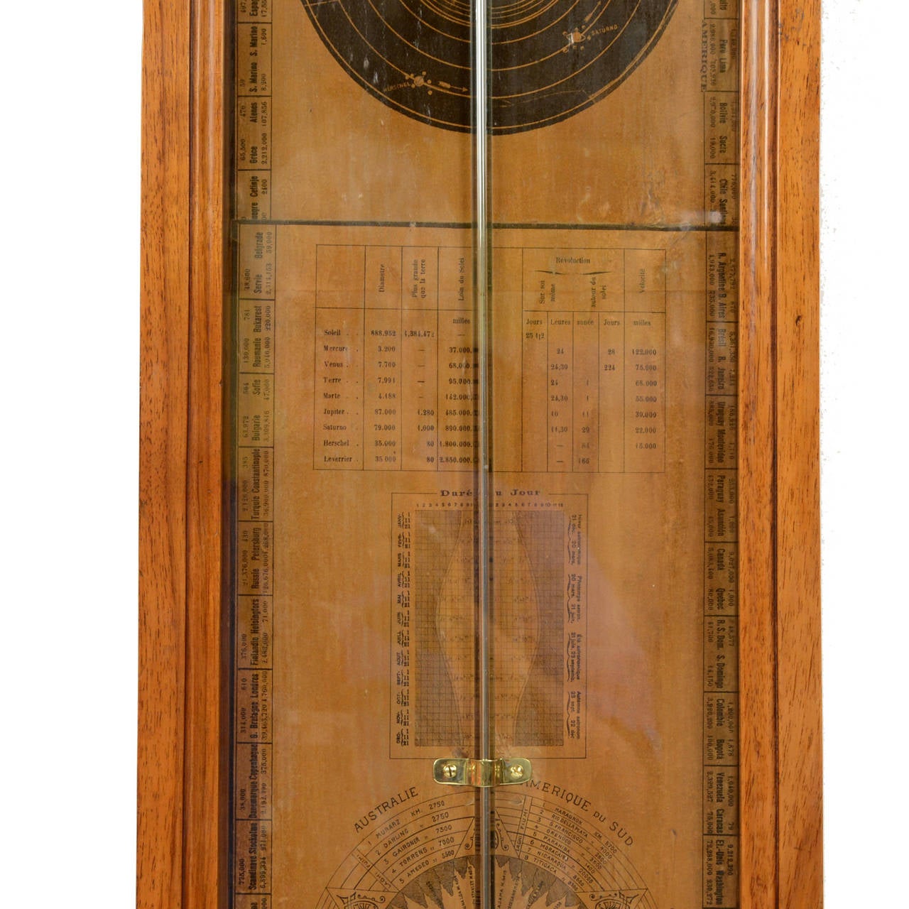 Barometer Made in the Late 19th Century 1