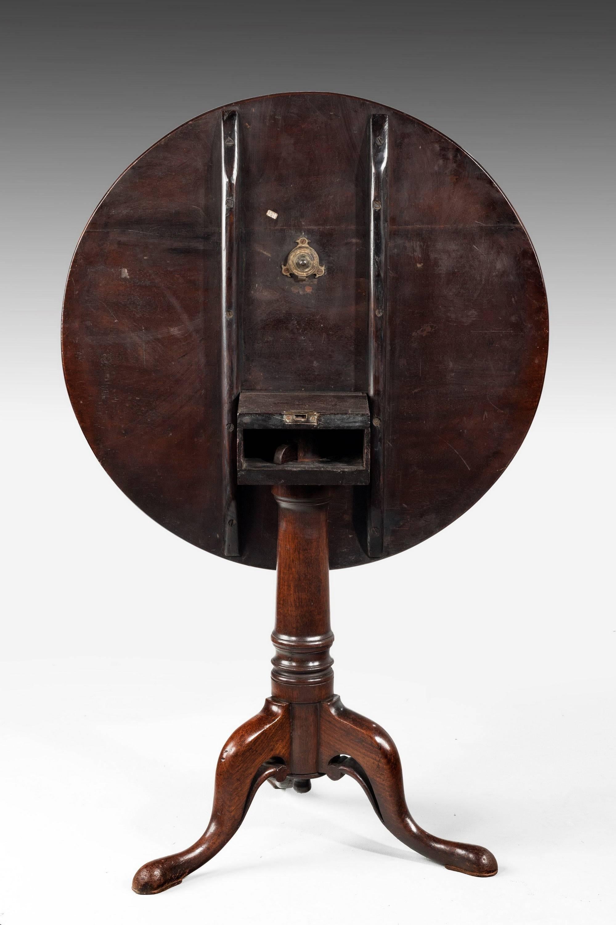 English 18th Century Mahogany Tripod Table