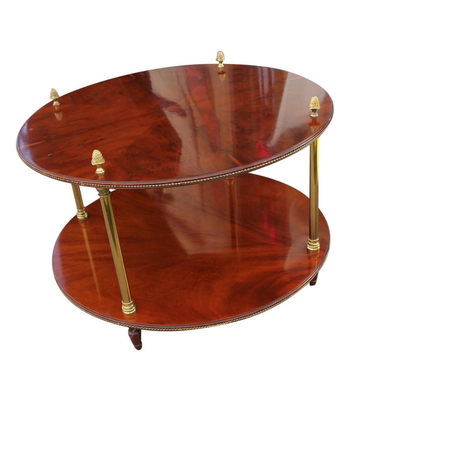 Nice pair of brass round regency French tables in mahogany. The tables have great matched grain with brass acorn detailing. These were made in the 1960s / 1970s. 