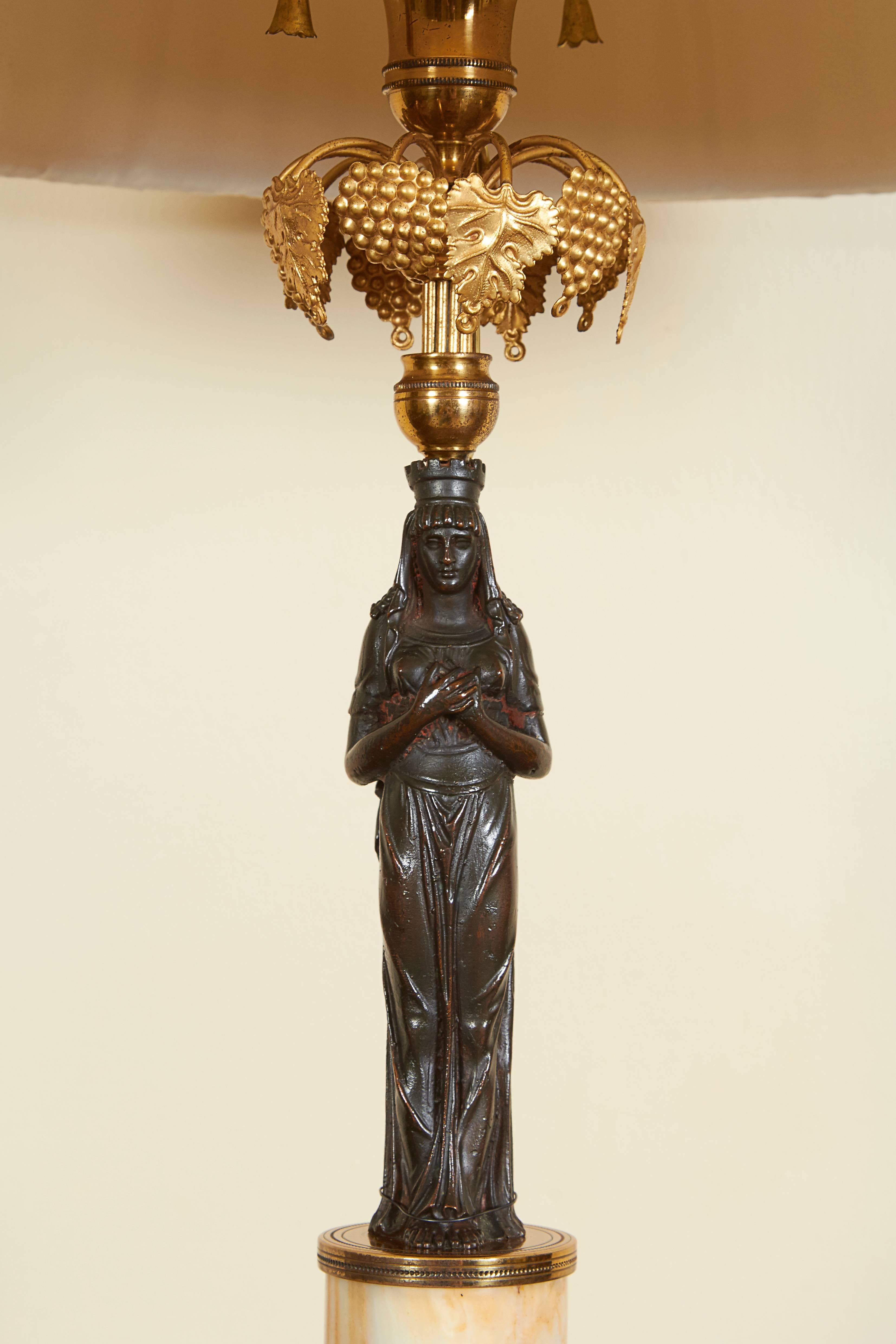 20th Century Pair of Neoclassical Style Figural Lamps
