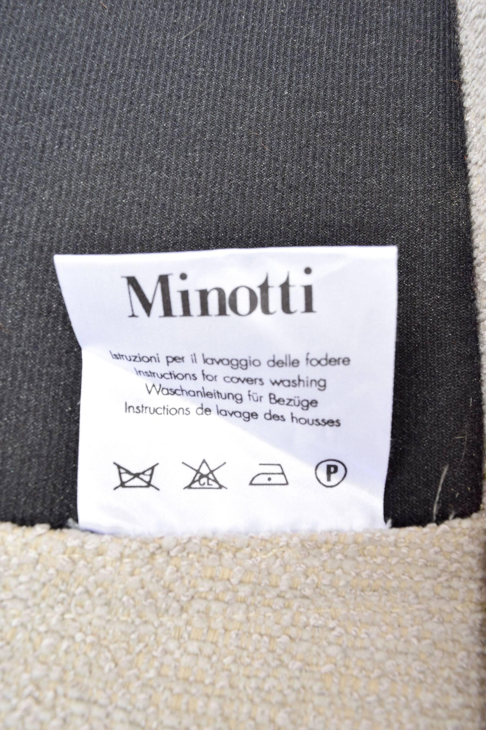 Minotti 