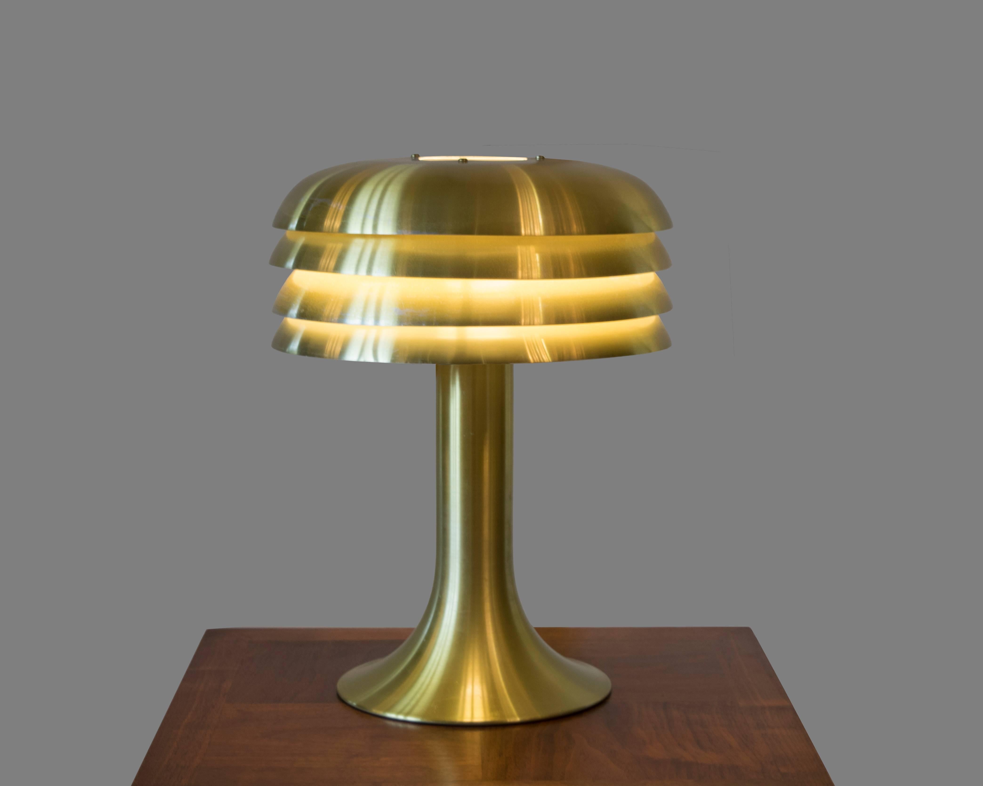 Pair of Hans-Agne Jakobsson Table Lamps 2