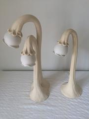 Pair of Artist Signed Art Nouveau Lamps