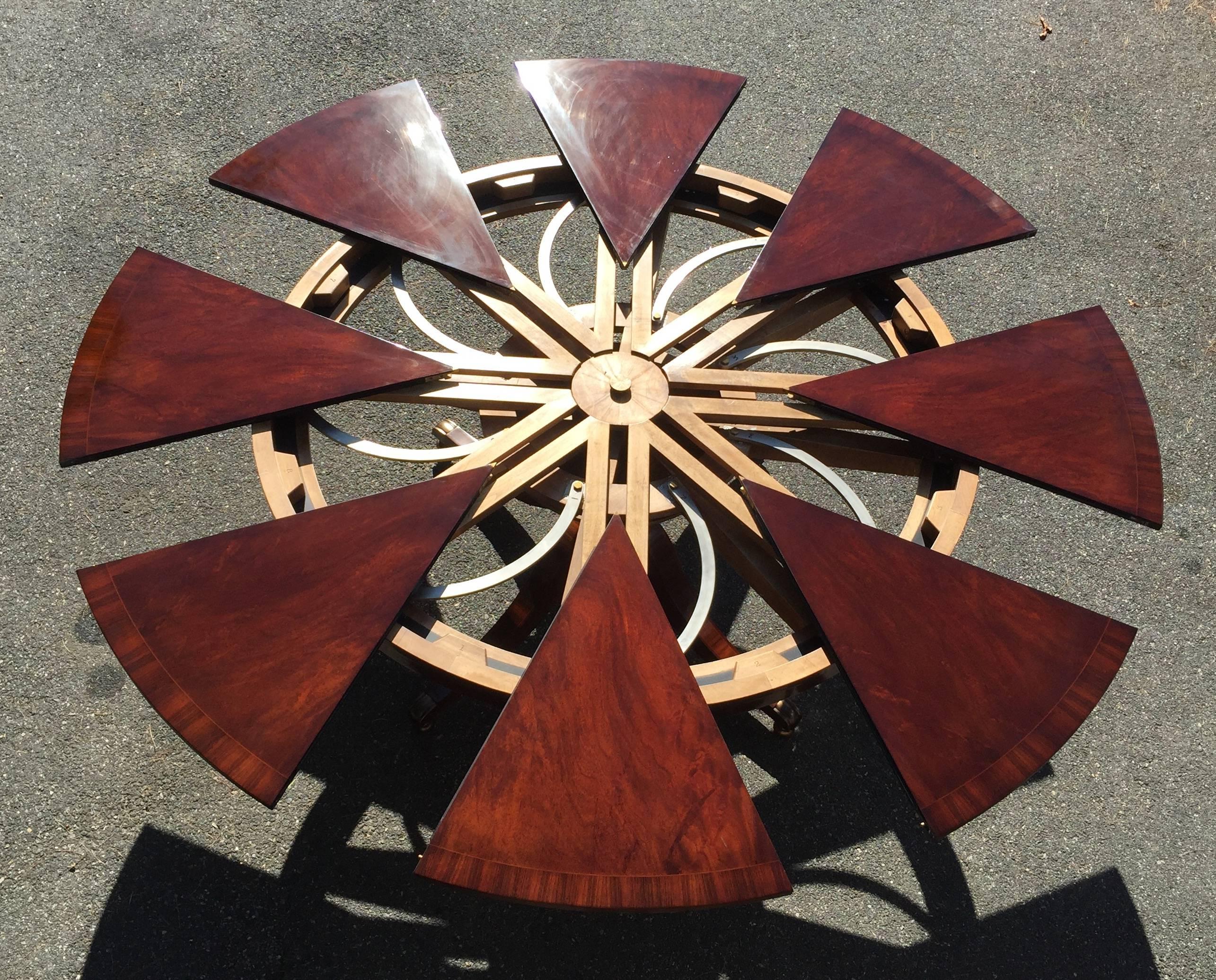 Smith and Watson Round Extension Dining Table In Excellent Condition In New Haven, CT