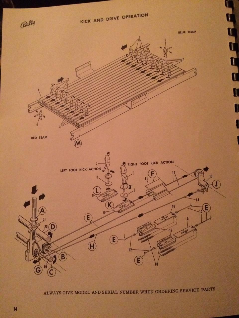 bally table