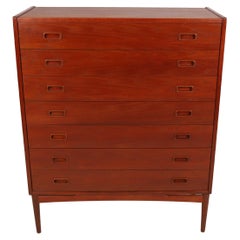 Dressers