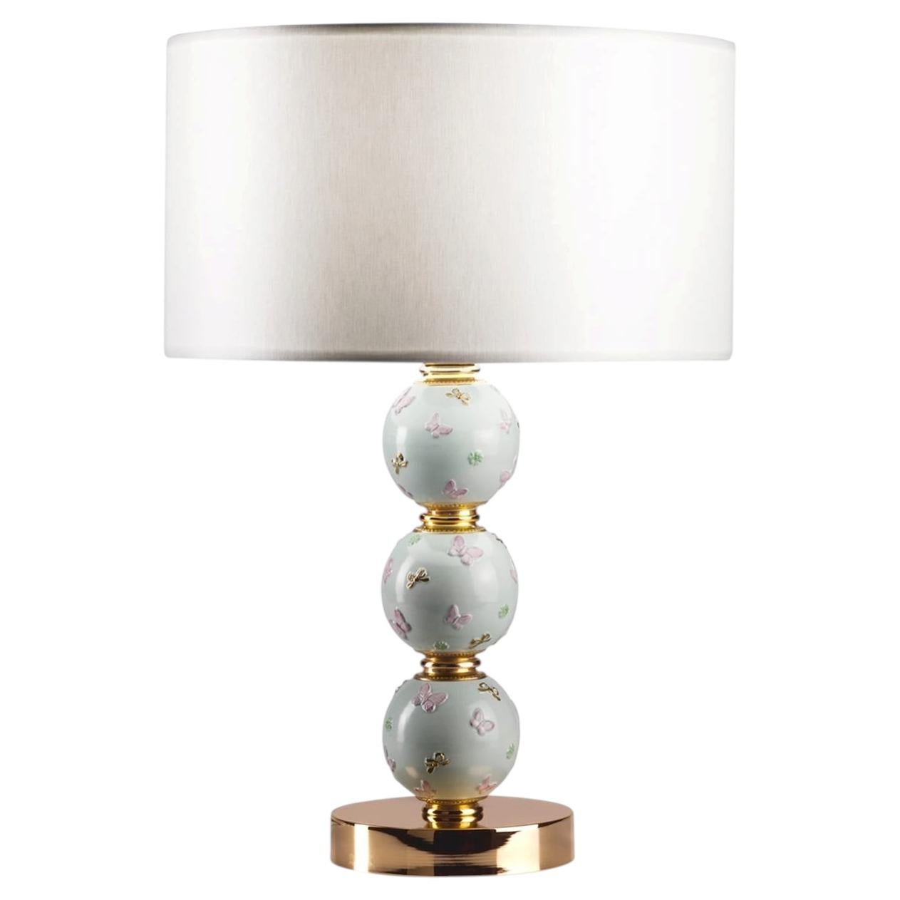 Do all lampshades fit all lamps?