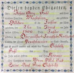 Pennsylvania German Printed German Birth and Baptism Certificate, 1800