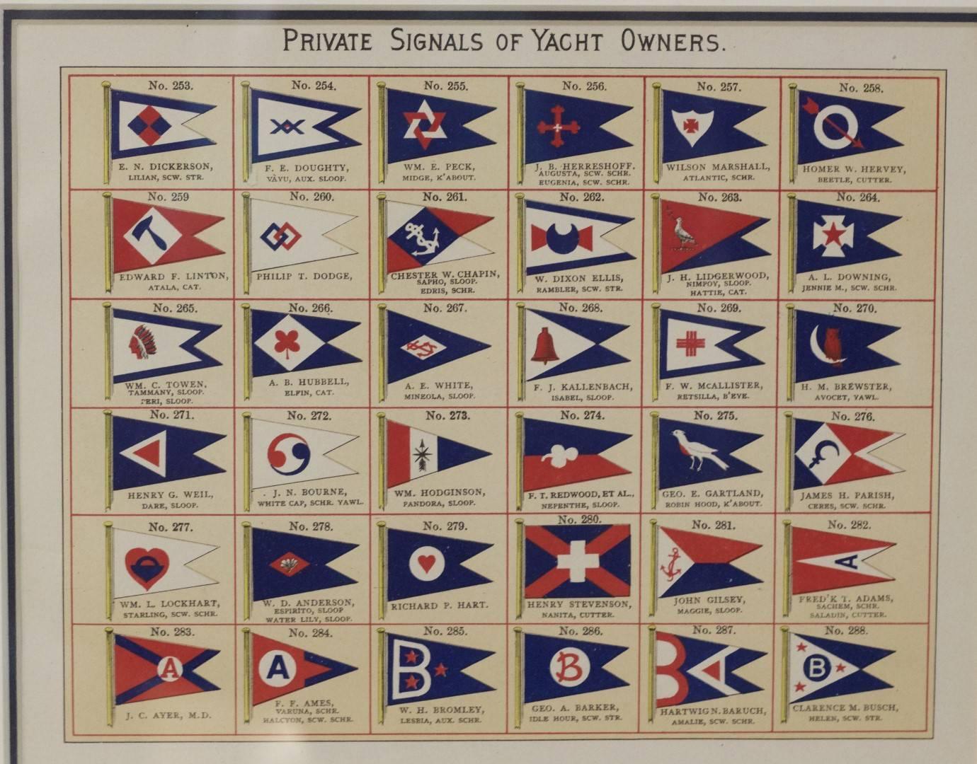 A framed original page from Lloyd's Register, 1938. Showing the private signals of yacht owners. Numbers 253-288. Including JB Herreshoff and Clarence Busch. Matted and framed. Dimensions: 12.5