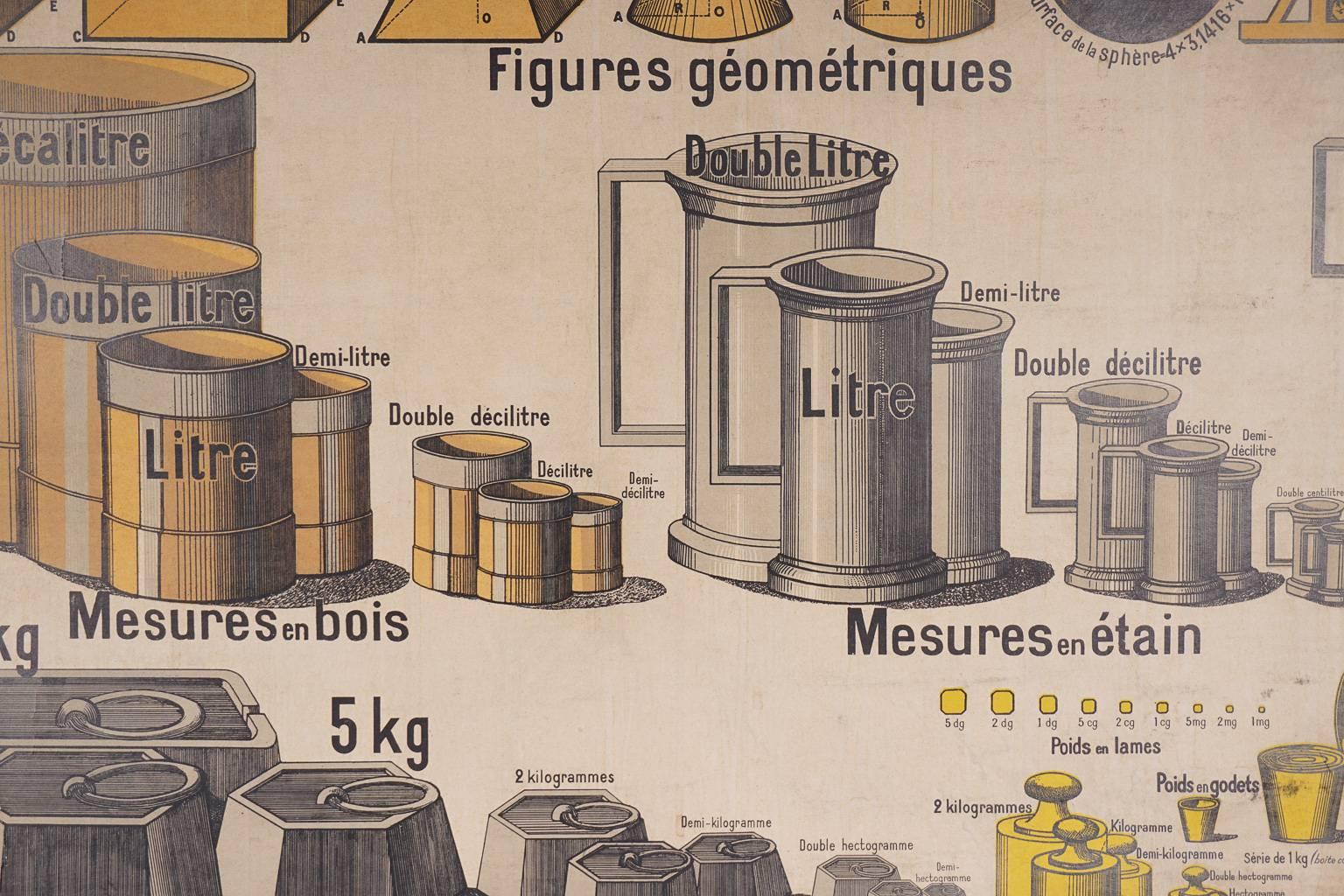 Mid-20th Century Vintage French Measurement Chart