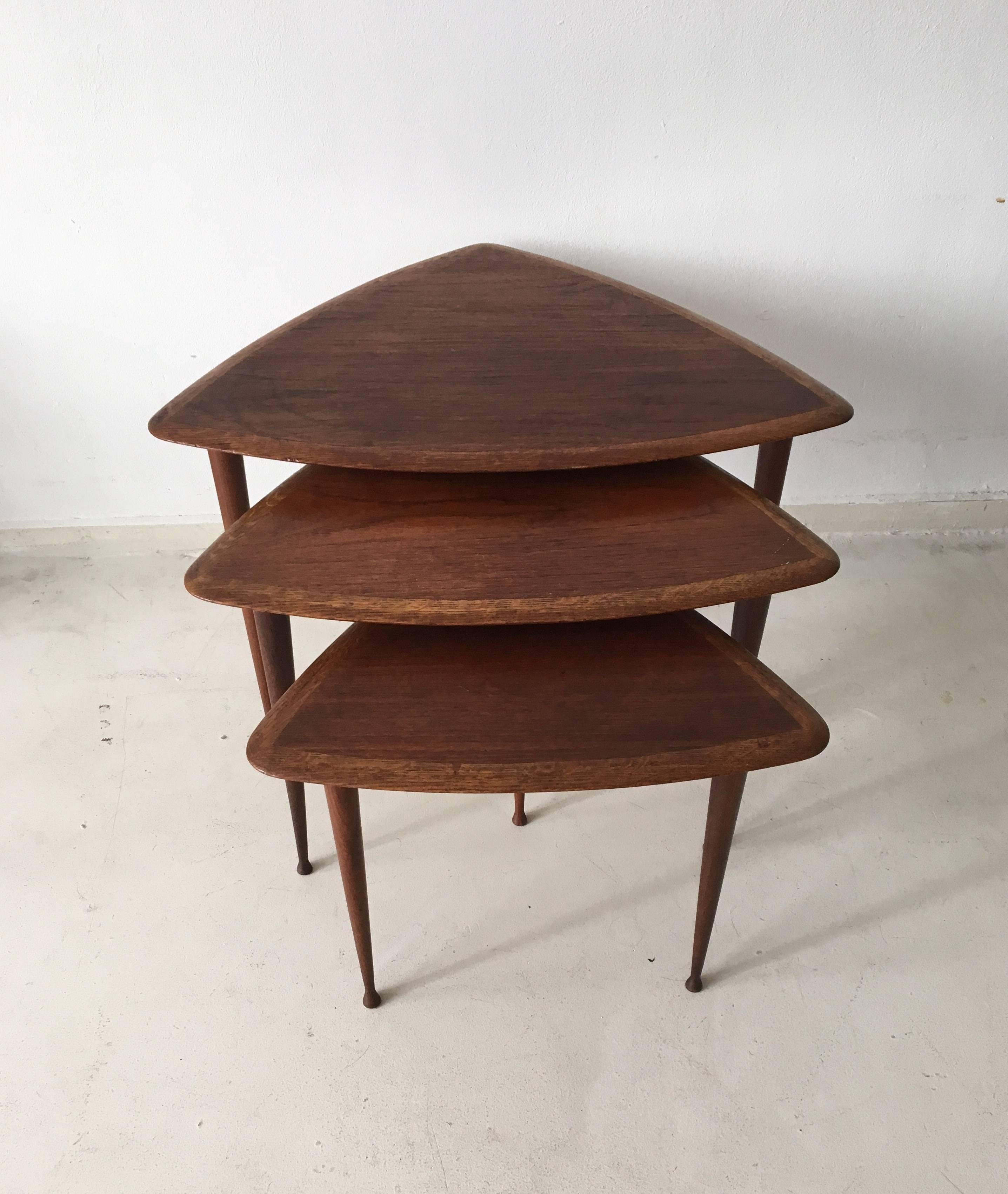 denmark tables