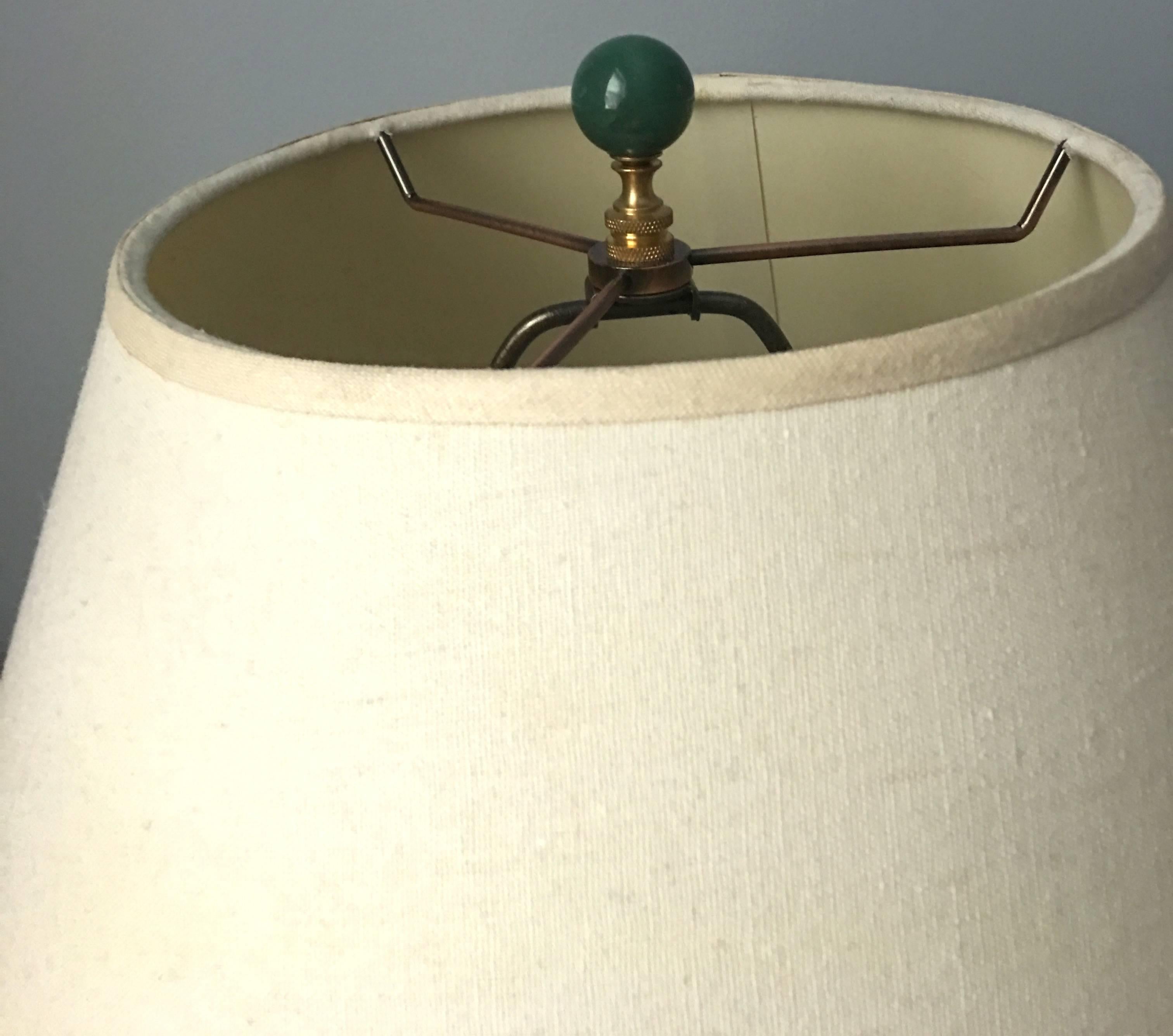 Aesthetic Movement Green Parakeet Bird Motif Glass Table Lamp
