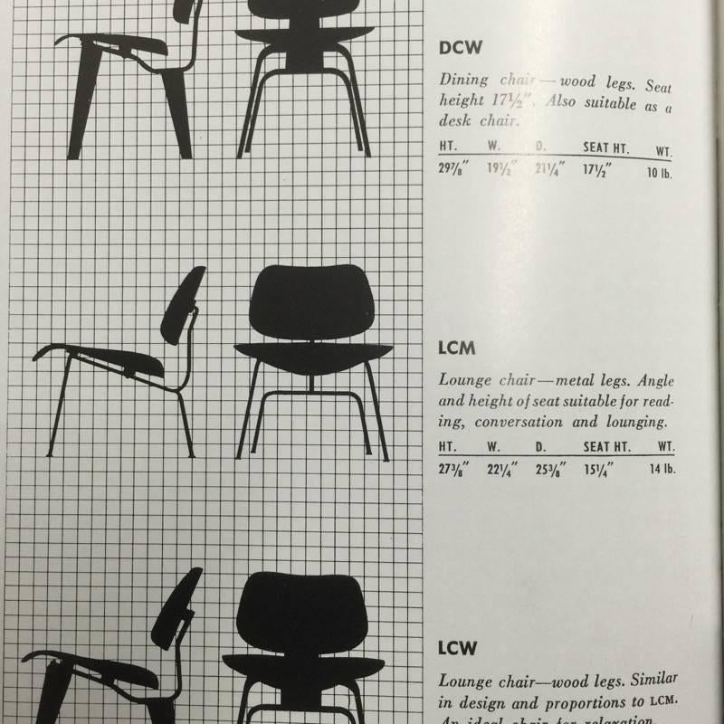 LCM Lounge Chairs and Coffee Table Set, Charles and Ray Eames for Herman Miller 2