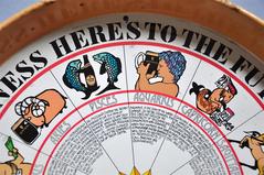 Rare Decorative Vintage Guinness Drinks Tray with Zodiac Star Signs