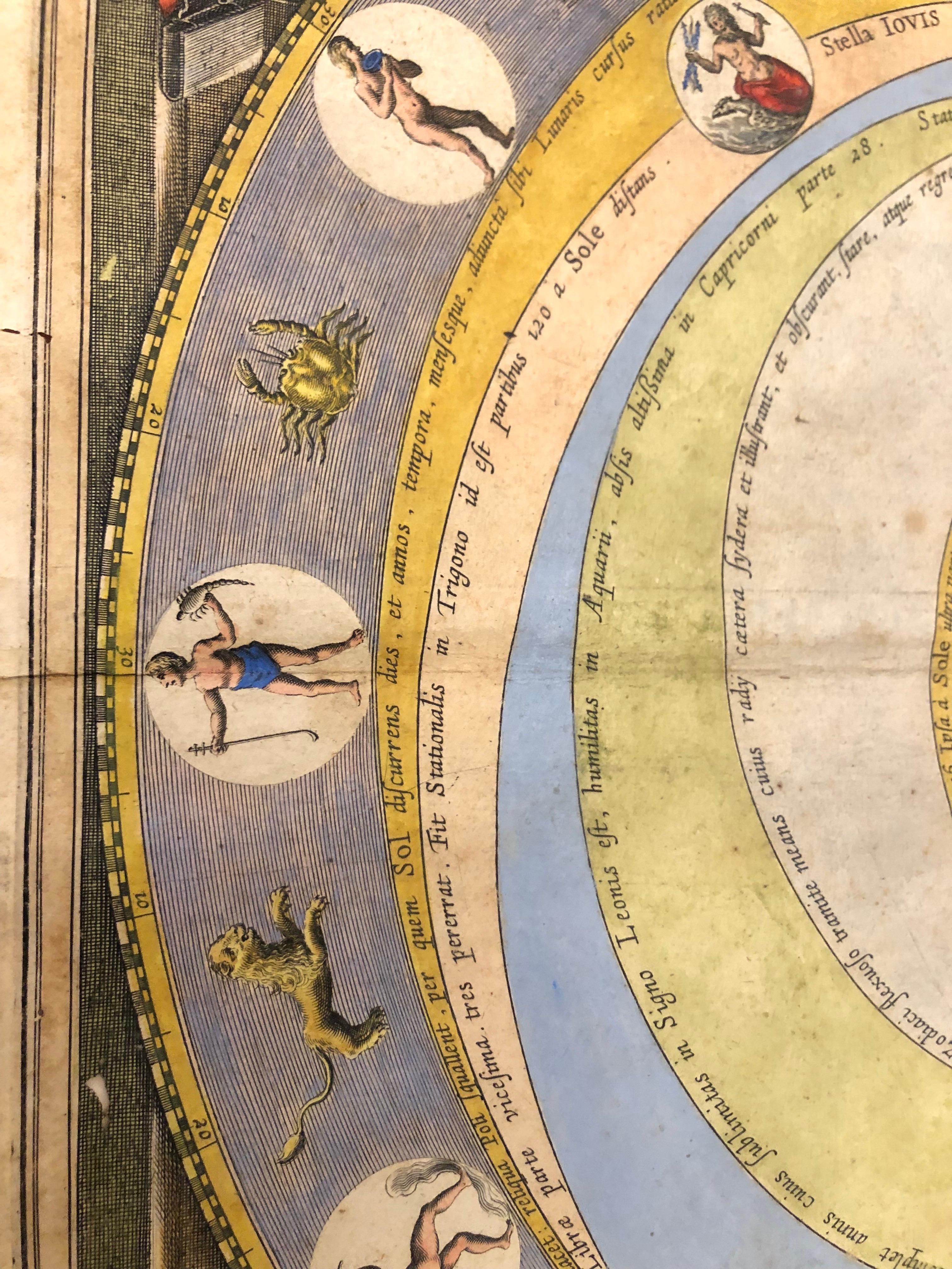 Cellarius Andreas Pair of Celestial Maps 18th Century from Harmonia Macrocosmica For Sale 8