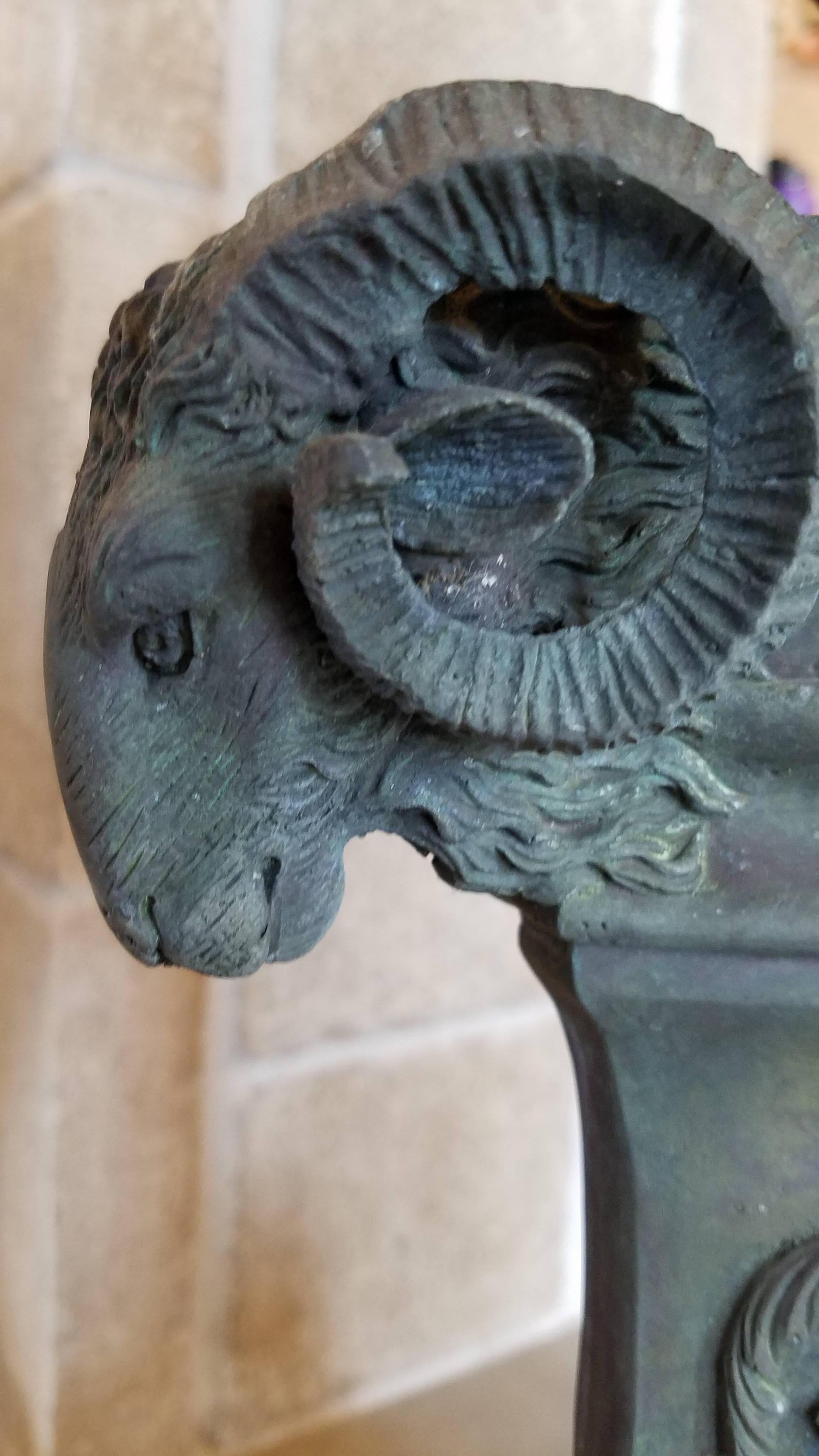 Unknown Late 19th Century Bronze BirdbathPlanter/Urn
